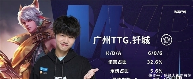 都为球队创 都为球队创