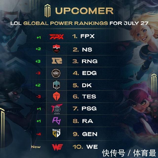 在大空间下 在大空间下